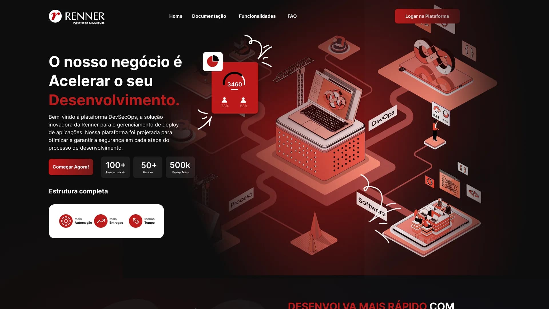 Screenshot do projeto Renner · Hub Inteligência